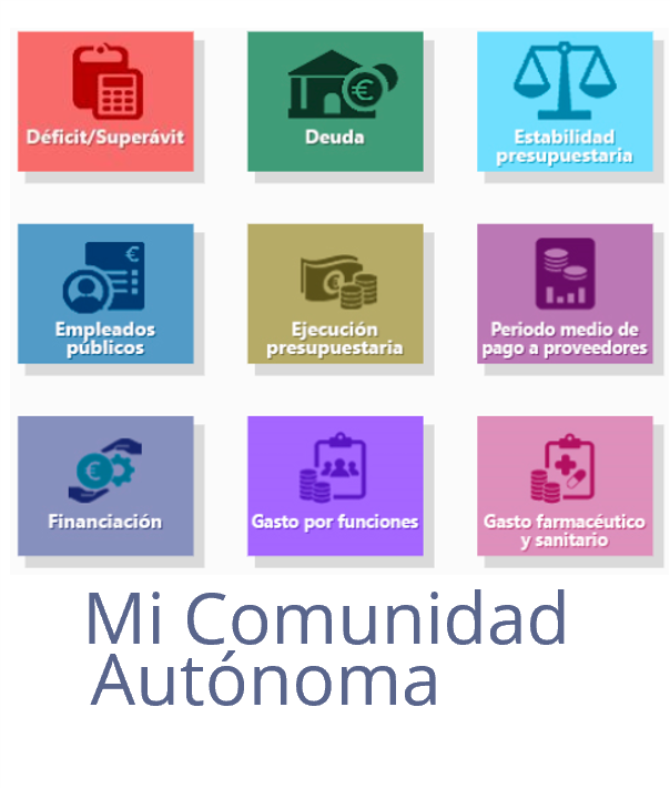 Mi comunidad autónoma: Abre nueva ventana
